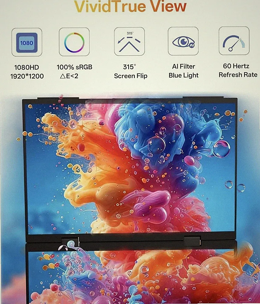 14” Dual Portable Laptop Screen Extender, stacked triple monitor USB-C displays!