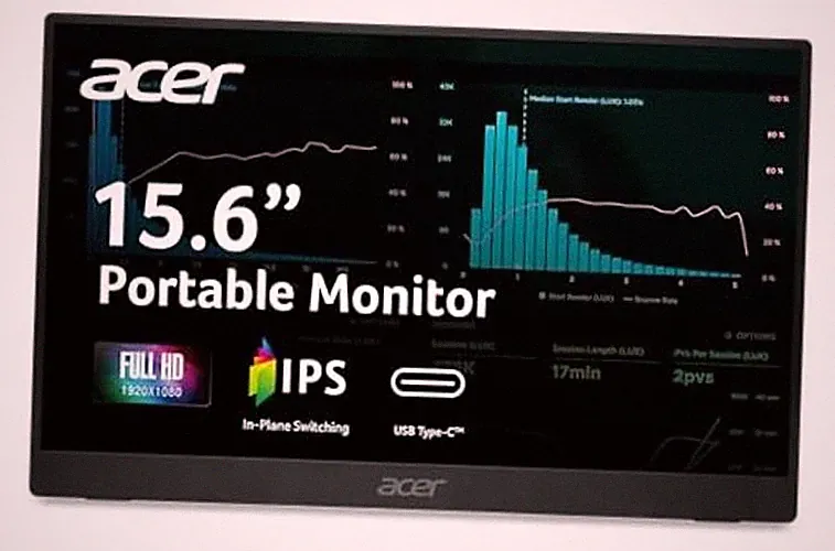 15.6in FHD 1920x1080 IPS 60Hz Slim Portable Monitor PM161Q B1bmiuux Home/Office