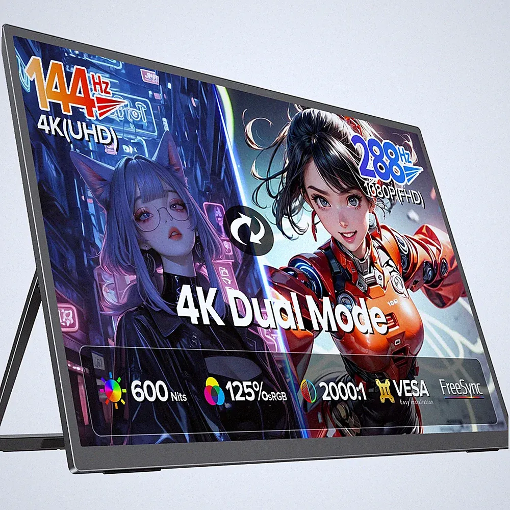 27" Portable Gaming Monitor Dual Mode 4K 144Hz/1080P 288Hz with HDMI & DP 1.4