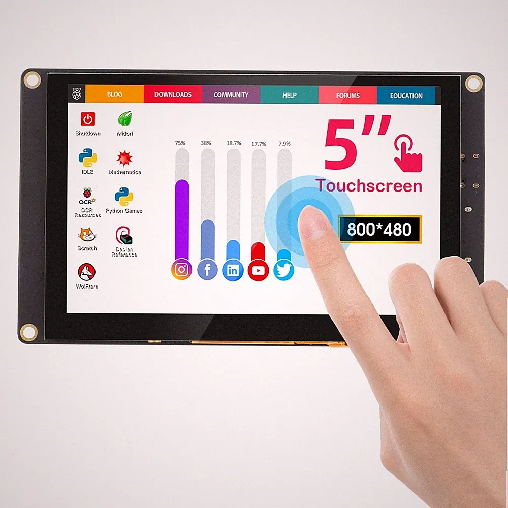 TN Panel Touchscreen