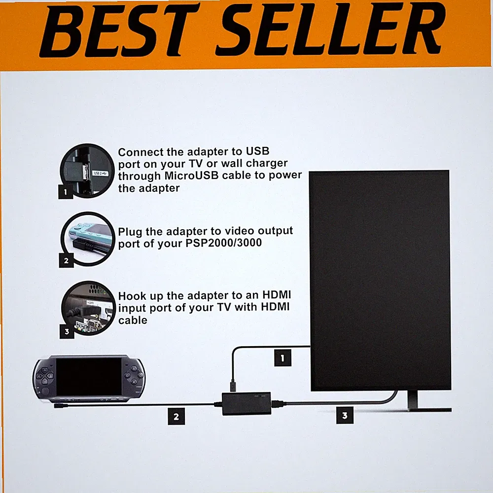 Best Upscaled Signal Processing for Retro Gaming