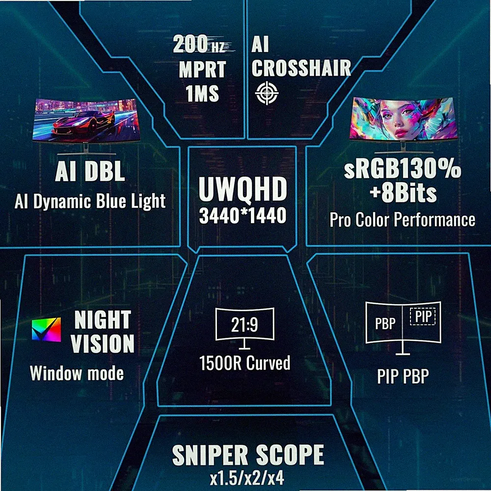 Fast VA 34" Curved Gaming Monitor 200Hz 165Hz 300nits