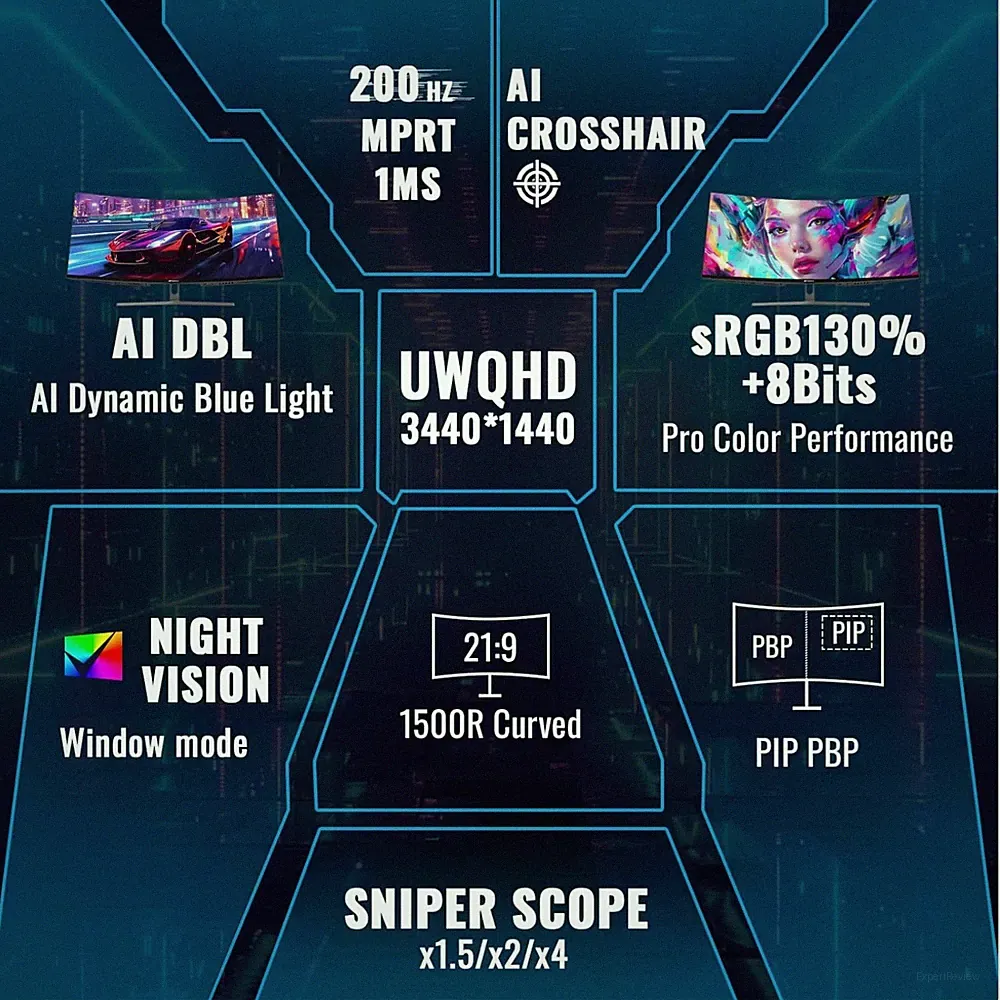 Fast VA Ultrawide 200Hz Monitor with AI Technology