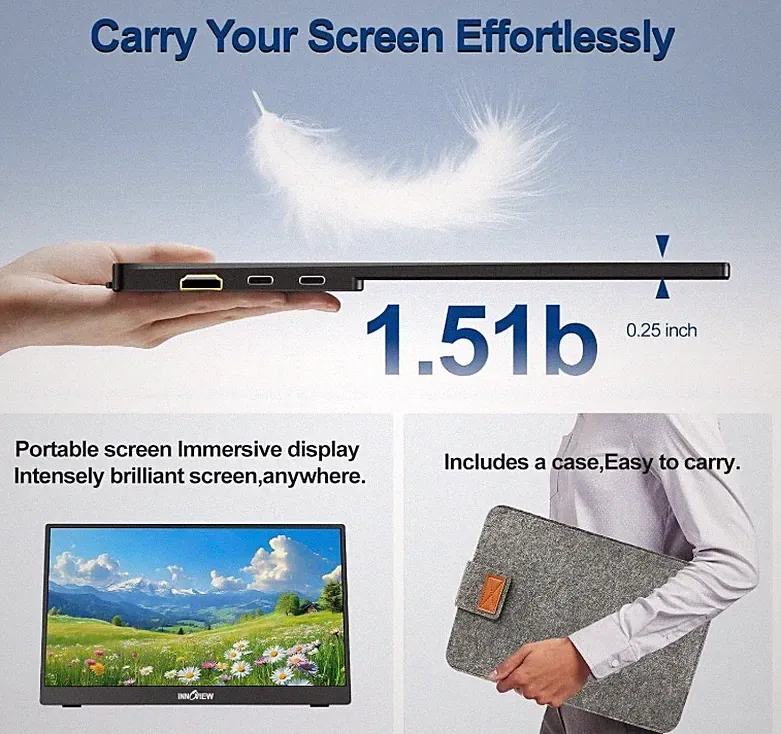 InnoView Portable Monitor, 15.6 Inch FHD 1080P HDMI Model: INVPM001