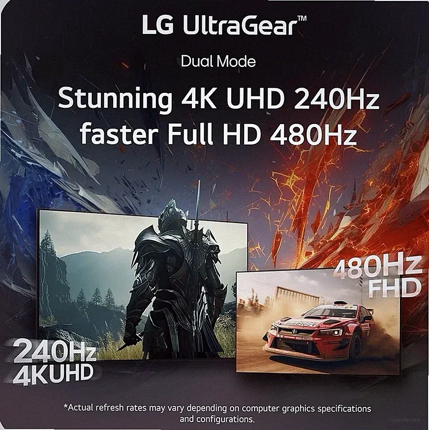 New 1 ms 4K Monitor With a 240 Hz Refresh Rate Unless Put At FHD Than 480Hz!