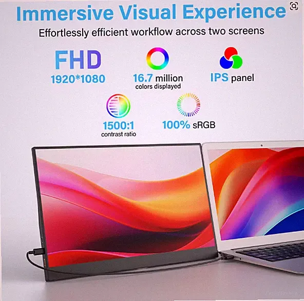 NEW 15.6 Inch Portable Monitor FHD 1080P IPS USB-C HDMI Gaming Laptop Screen USB