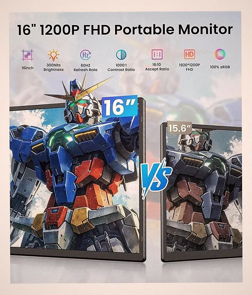 Orfibz 16" Portable Monitor 1200P FHD Laptop Screen Extender IPS USB-C HDMI 16:1