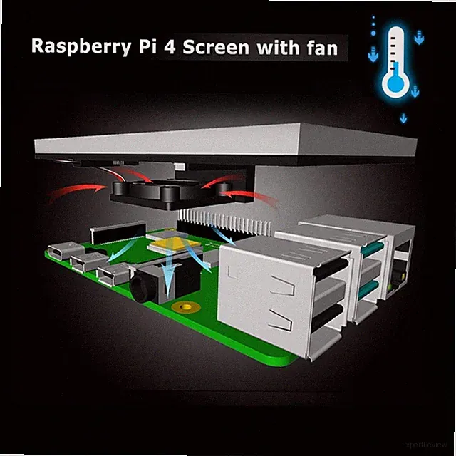 Pi 4 Touch Screen Monitor with Protective Case