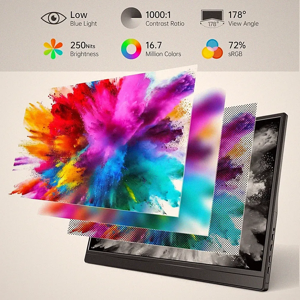 Portable Gaming Monitor for PS, Xbox, Nintendo Switch