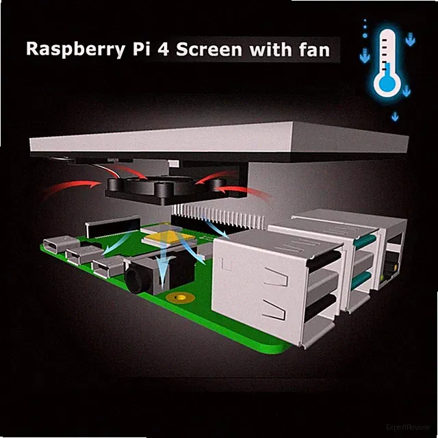 Raspberry Pi 4 Touchscreen Gaming Monitor