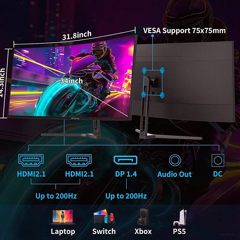 165 hz gaming monitor 34 inch curved
