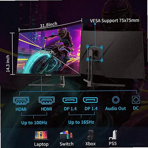 Sansui 34GC5WS 34" Curved WQHD 165Hz LED AMD FreeSync Gaming Monitor 34GC5WS